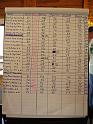 Scoresheet
